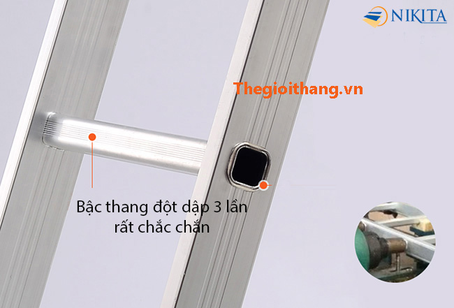 Công nghệ nhập hiện đại